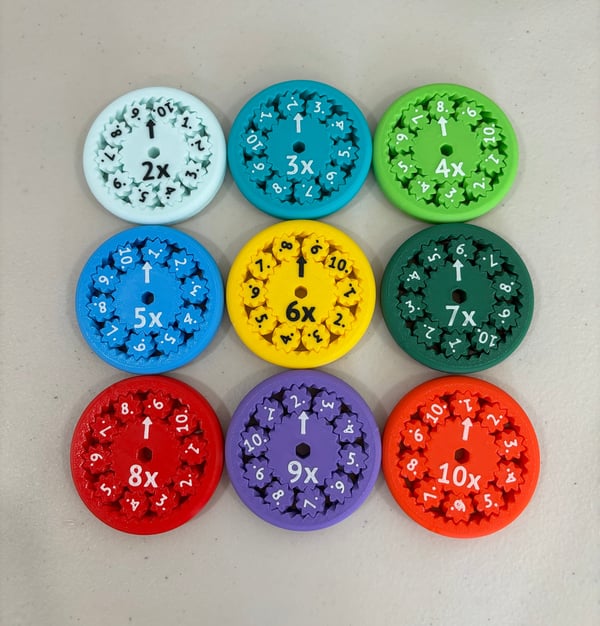 🔥Hot sale🔥Math Facts Fidget Spinners